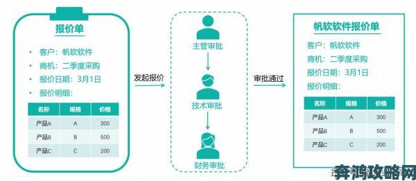 成免费crm大全又大又安全举报功能详解与操作步骤