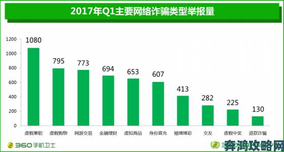 豚豚剧官方正版下载发布防诈骗指南发现虚假版本请立即举报