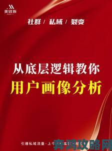 深度调查gogo午夜高清免费摄影真实用户画像与行为分析