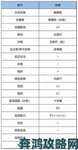 《碧蓝幻想：Relink》角色毕业全流程详细解读