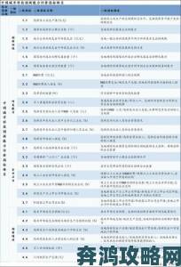 国产一区国产二区国产三区创新指数发布科技赋能如何改写区域排名