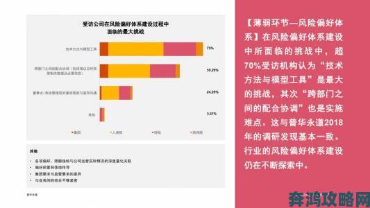 免费无限看污的软件app是哪些？2023年隐蔽下载渠道与监管风险深度调查