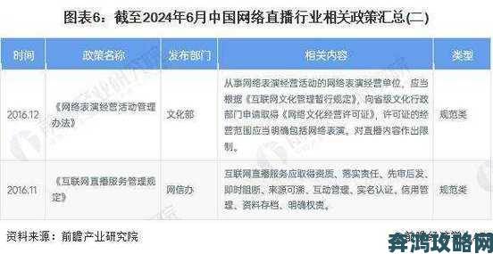 伊人直播app社会责任实践探索直播平台在内容治理与用户保护中的创新举措