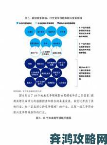 深度解析httpsyandexcom最新算法升级如何重塑搜索引擎竞争格局