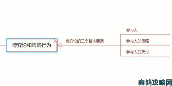 亚洲成产国品一二二三区别背后隐藏的区域经济博弈真相