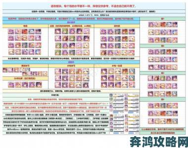 公主连结国服H9-3三星通关攻略及低配阵容推荐