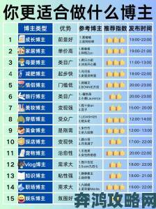 国产BBW博主自述从被嘲讽到百万粉丝的逆袭之路