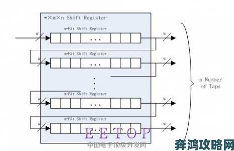 av69用户深度访谈：那些官方从未公开过的十大隐藏功能