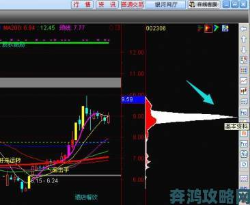 双龙太子1vs2究竟哪方掌握了决定胜负的关键筹码