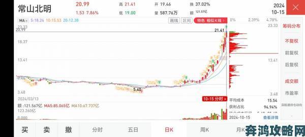 双龙太子1vs2究竟哪方掌握了决定胜负的关键筹码