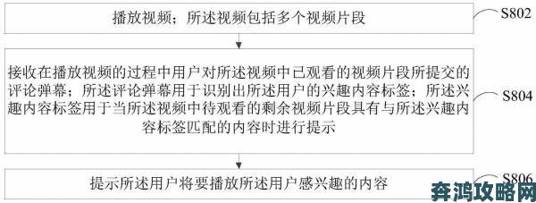 成品短视频app怎么样？用户真实举报反馈揭露内容审核漏洞与平台治理难点