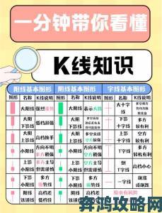 国精产品一线二线三线终极指南普通人也能快速上手的技巧