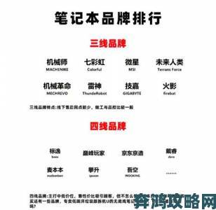 国精产品一线二线三线终极指南普通人也能快速上手的技巧