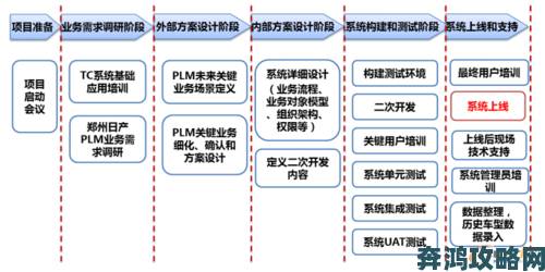 深度调查中文日产幕无线码一区有限公司被举报的三大核心问题