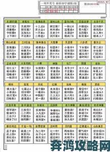 天齐网3d字谜技巧全解析从零开始快速提升猜谜准确率