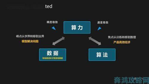 播客平台用户争夺战独家算法推荐机制深度曝光