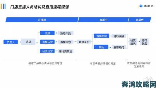 播客平台用户争夺战独家算法推荐机制深度曝光