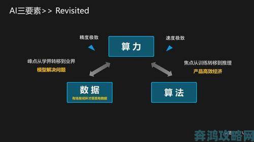 播客平台用户争夺战独家算法推荐机制深度曝光