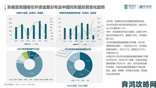 亚洲成产国品一二二三区别引热议专家解析产业分类新标准