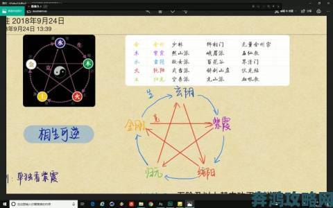 太吾绘卷正式版内功推荐及最强内功分享