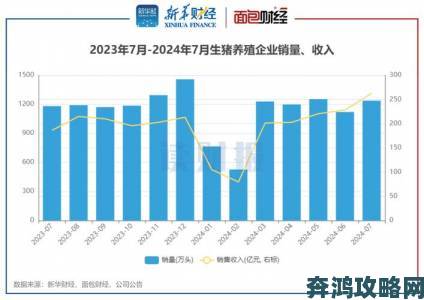 从办公室到“养殖场”：当代职场人和畜禽的区别还剩多少？