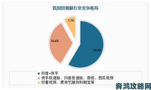 成版人短视频app会成为未来短视频领域的主流趋势吗