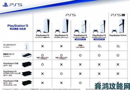 索尼推出新《太鼓达人》专用控制器：兼容PC及PS4-5