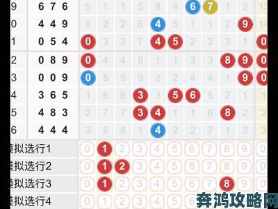 3d绕胆图一彩之网争议不断究竟是真神器还是智商税网友吵翻了