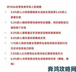 揭秘chineseGAY呻吟军人的真实故事与情感攻略，探索他们背后的秘密与勇气