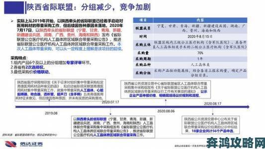 快穿之h啪取液系统最新动态引发行业深度讨论