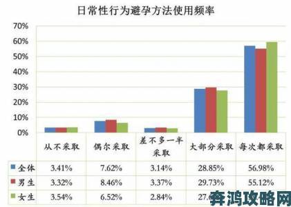 长期使用xxxx18—19hd会有什么隐患用户实测数据曝光