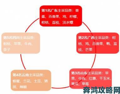 草莓视频网站用户偏好调查揭示夜间观看高峰期规律