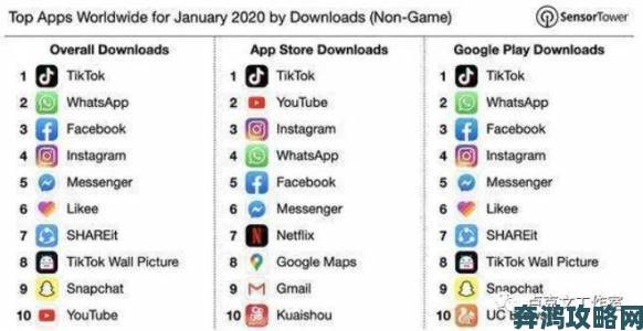 YOUTUBE官网APP下载安卓最新版本发布适配多款机型提升使用体验