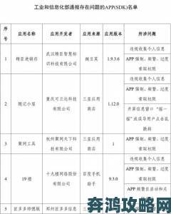 国产午夜精品一区二区诱导下载行为遭工信部通报限期整改