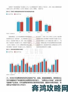 性销售行业报告数据揭示市场规模与潜在风险并存