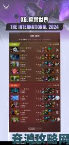 Dota2 TI11小组赛积分排名汇总