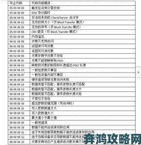 CANOPEN免费公开CANOPEN深度解析为何成为近期最受争议的话题