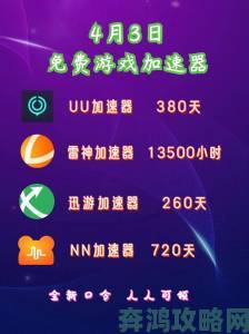 2024 年游戏加速器免费使用的方法及免费加速器推荐，附加速器免费获取教程