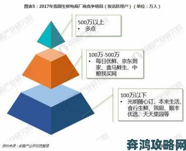 国精精品一区二区三区有限公司如何用创新服务突破传统市场格局