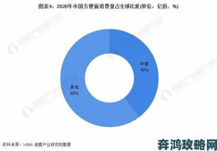 国精精品一区二区三区有限公司如何用创新服务突破传统市场格局