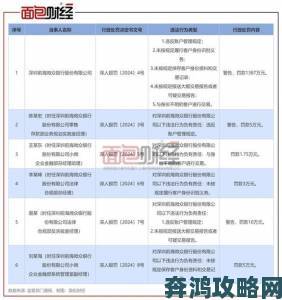 最新爆料久草网站被举报内容涉及多项违规操作