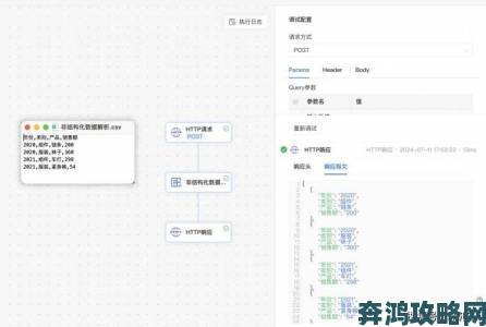 资深用户推荐：天涯pro官网隐藏功能解锁与高效使用全解析