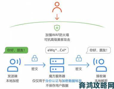 网友集体投诉9月1免费极速版下载安装后遭遇隐私泄露风险