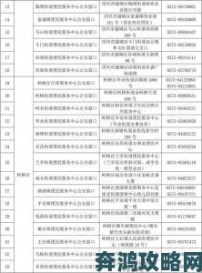 有效游戏身份证号码防沉迷系统破解实用技巧小白必看