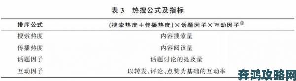 最原始进入静静的大肠话题登顶热搜医学博士带你看懂背后逻辑