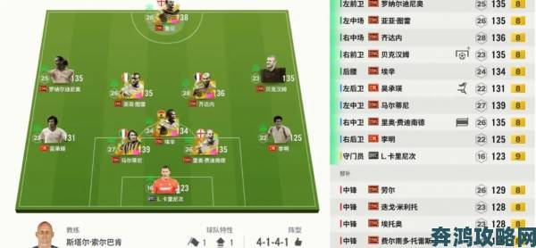 FIFA Online 4先锋测试版游戏安装常见问题解答与设置指南