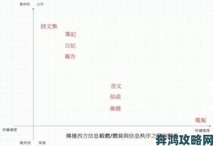 如何在项目中贯彻9一传媒制片厂制作水平与口碑的核心方法论