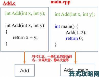 一起c.cpp源代码泄露案举报者亲述完整经过