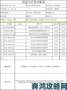 远程调m任务表举报任务难点突破与解决方案深度剖析