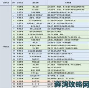 原神清籁逐雷记任务完成攻略